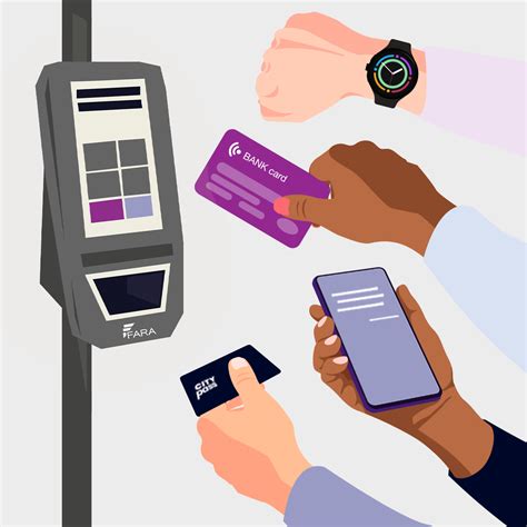 contactless card ticketing project|contactless ticketing emv.